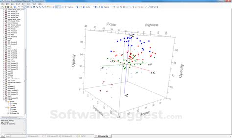 unscrambler software.